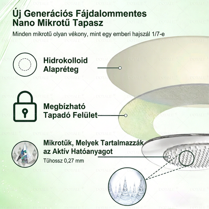 DOTALE Metabolic Nano Microneedle Patch